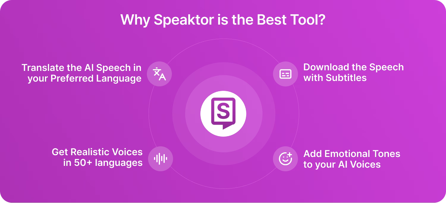 Speaktor翻译AI语音和添加情感音调的功能。