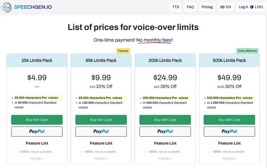 A screenshot of the SpeechGen pricing page showing the list of prices for voiceover limits.