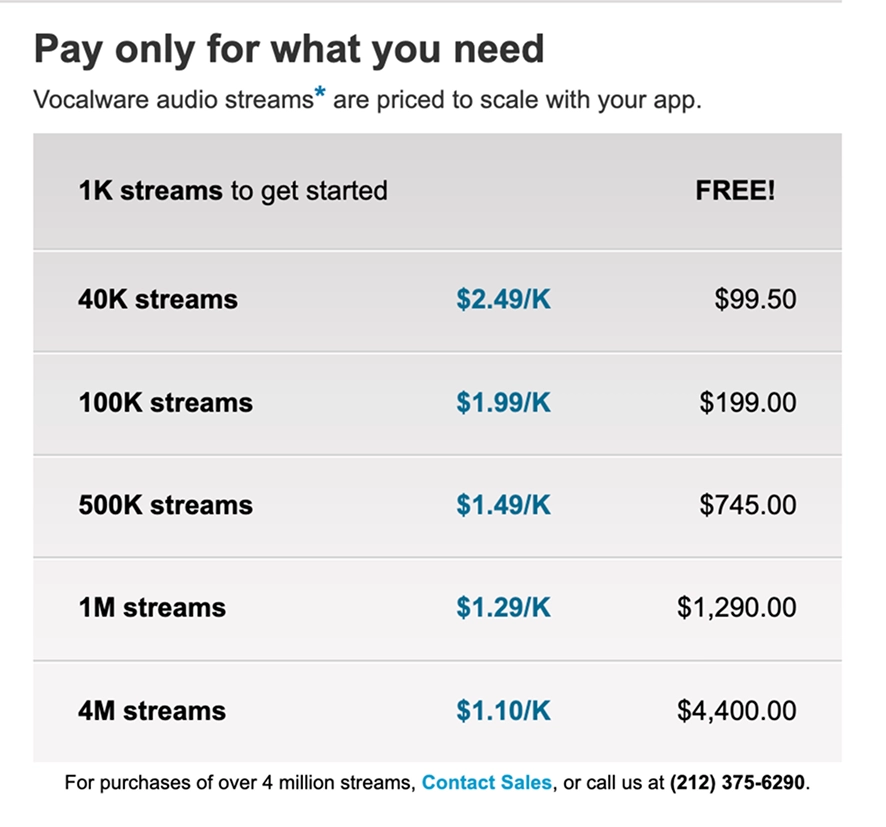 A screenshot of the Vocalware pricing and plans showing different plans along with their price and cost per stream.